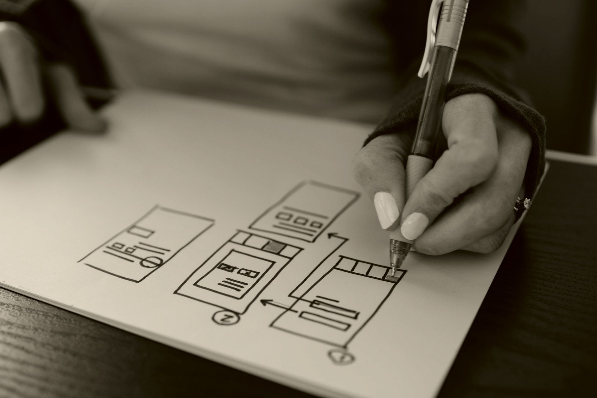 tipos de agencias de diseño web